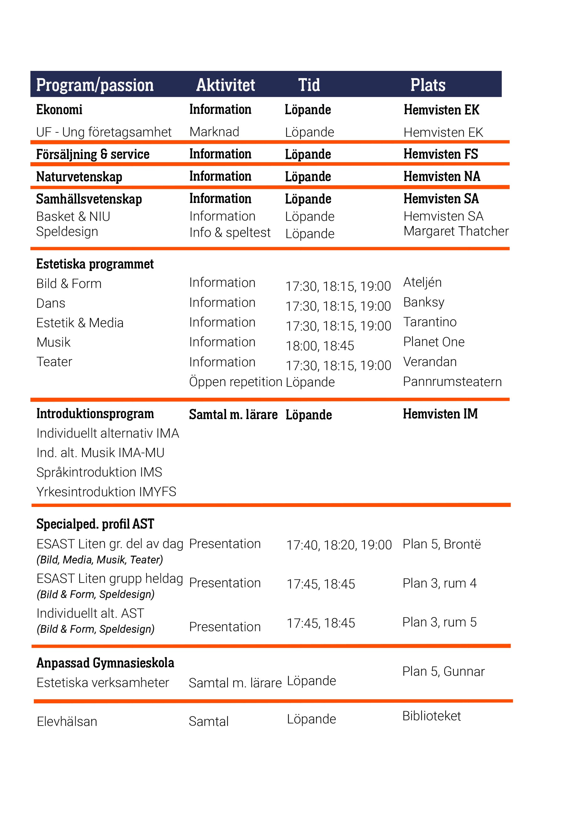 Schema för öppet hus- datum passerat.